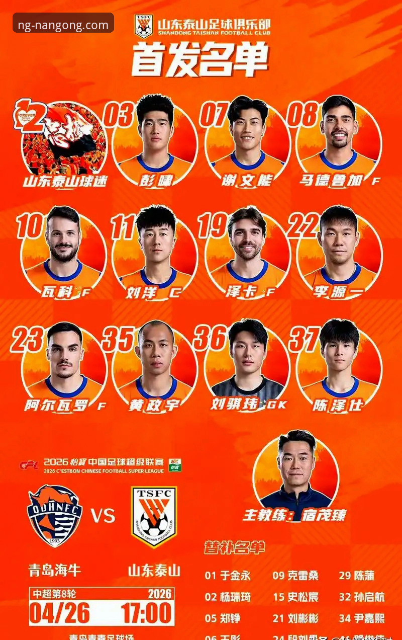 南宫NG专业下载不了怎么办 2026赛季中超联赛第九轮观赛操作教程:从青岛海牛爆冷看赛事趋势